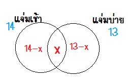 ขอเฉลยข้อ 9 Q-203 หัวข้อจำนวนจริงค่ะ