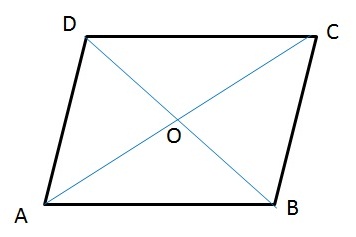 เวกเตอร์ครับ