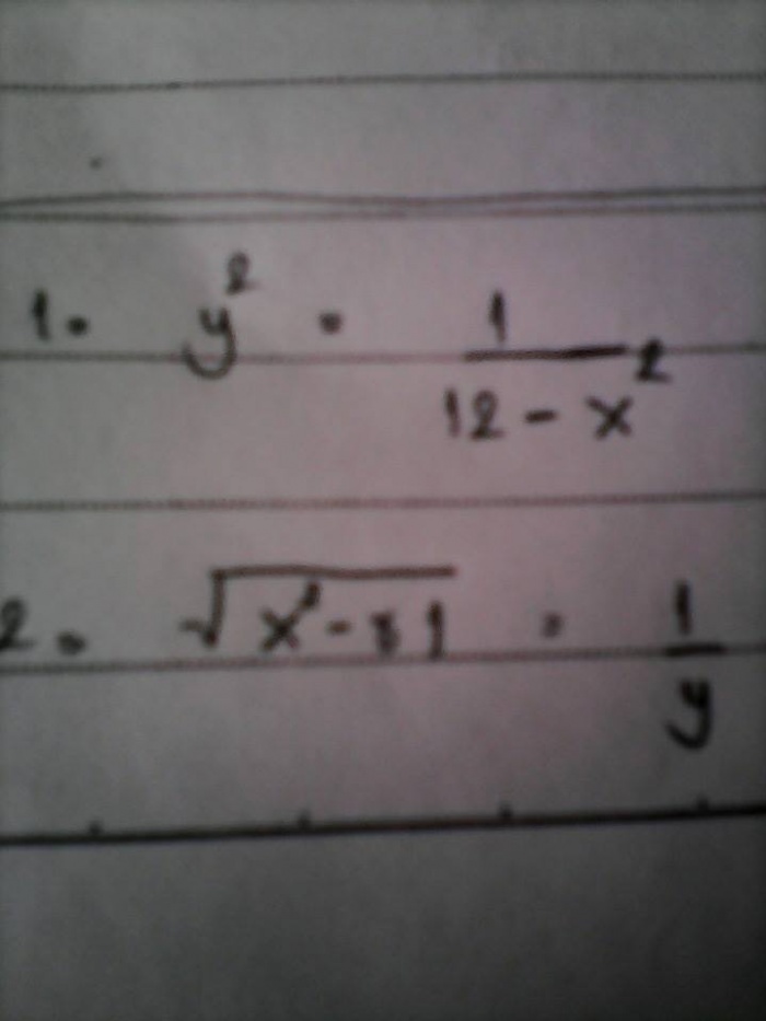 งงๆ กับโดเมนและเรนจ์ข้อนี้ค่ะ ช่วยน่อยนะ