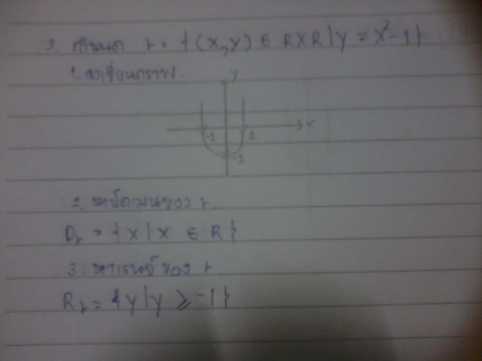 โดเมนของพาราโบลา