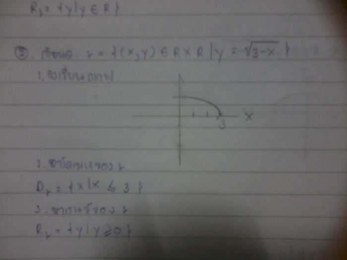 กราฟครึ่งพาราโบลา