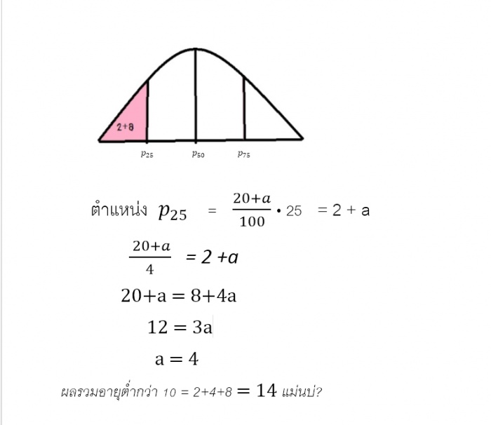 พี่โต๋คะ เฉลยข้อนี้ให้หน่อยค่ะ