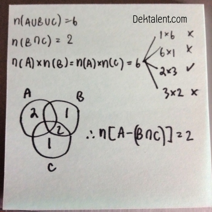 ค่าสัมบูรณ์ มีข้อสงสัยค่ะ