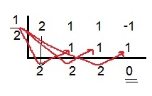 ฝากkไว้ในกายm
