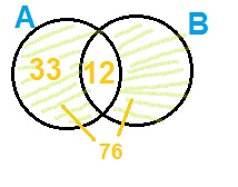 ช่วยคิดการบ้านให้หน่อยคะ