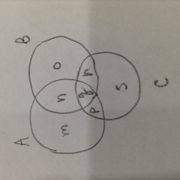 ทำยังไง