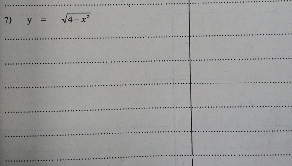 อนุพันธ์ฟังก์ชันเพิ่ม-ลด