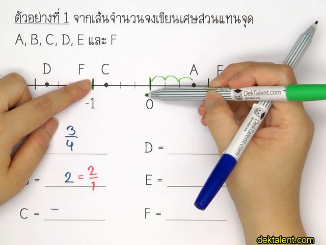 บทเรียนเศษส่วนและทศนิยม ม.1 ออนไลน์ เรียนด้วยวีดีโอ - DekTalent.com